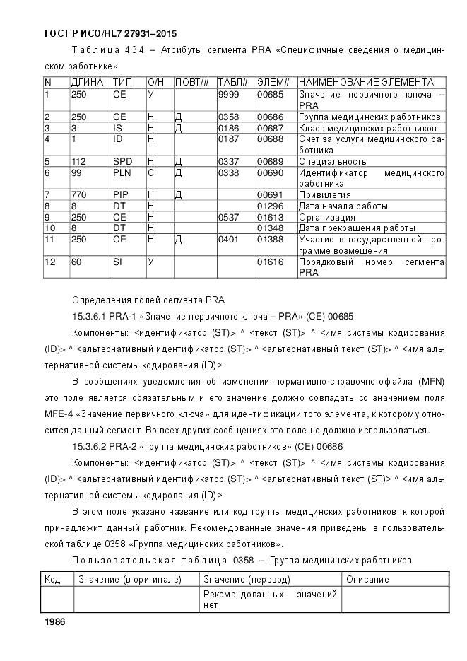 ГОСТ Р ИСО/HL 7 27931-2015, страница 1993